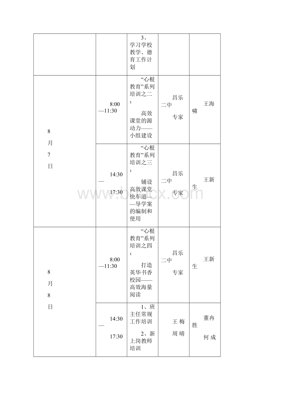 14年教师暑假培训手册.docx_第3页