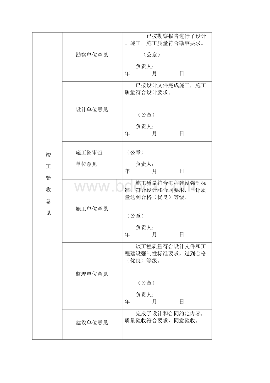 卓顶精文建设工程竣工验收备案表.docx_第3页