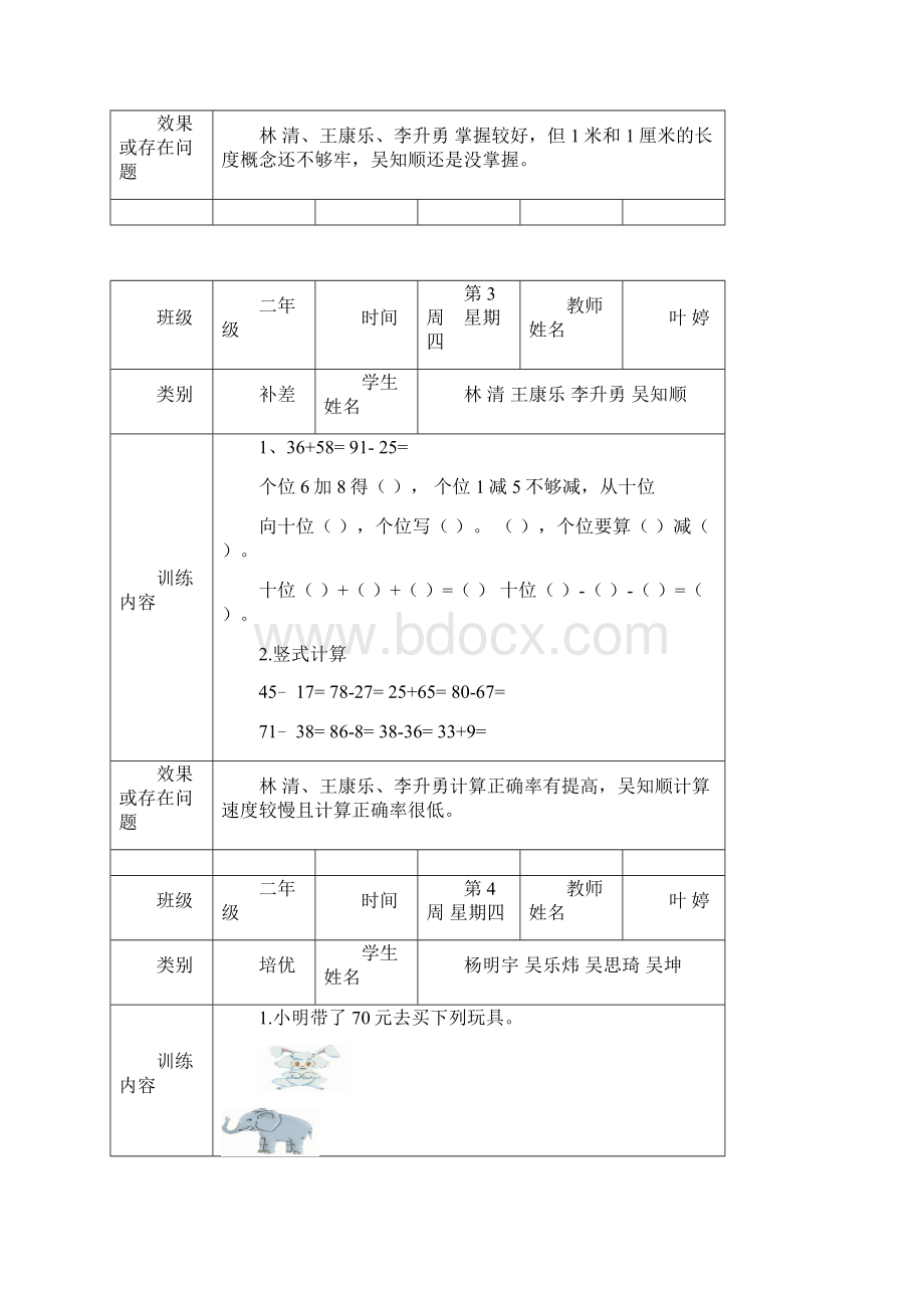 最新重点小学二年级数学培优辅差工作记录.docx_第2页