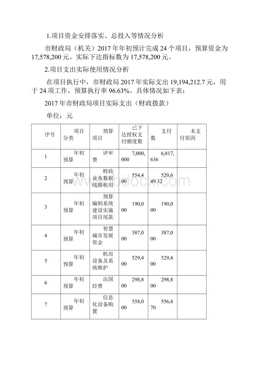 昆明市财政局整体支出.docx_第3页