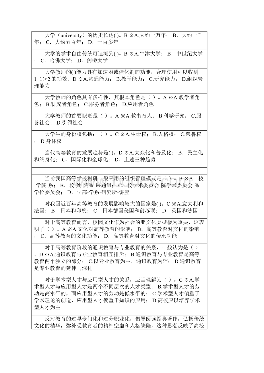 高等教师资格证题库教育学单选.docx_第2页