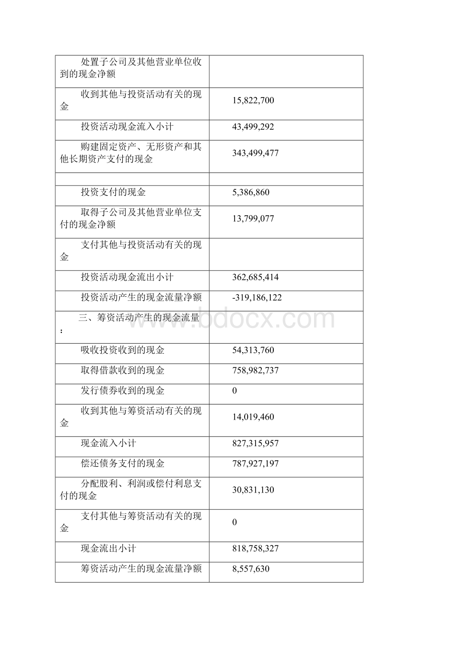 现金流量表案例分析财报现金流结构分析.docx_第2页