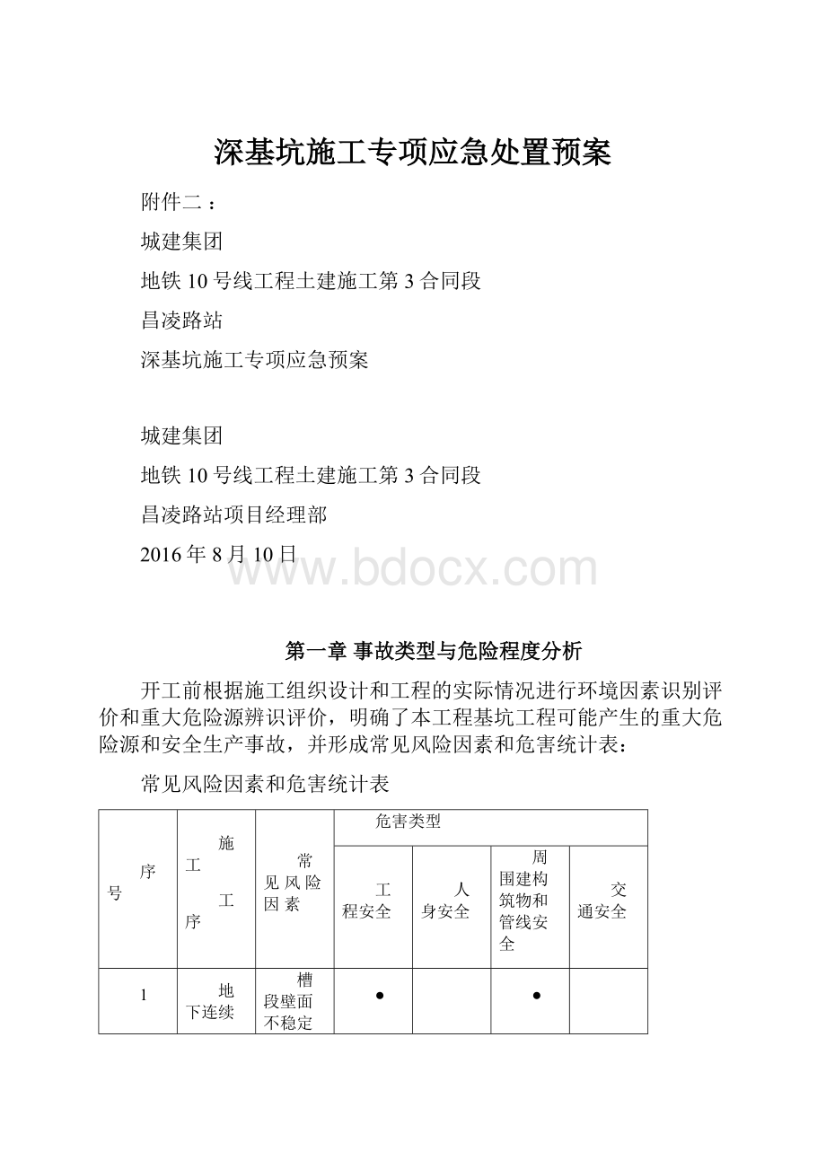 深基坑施工专项应急处置预案.docx