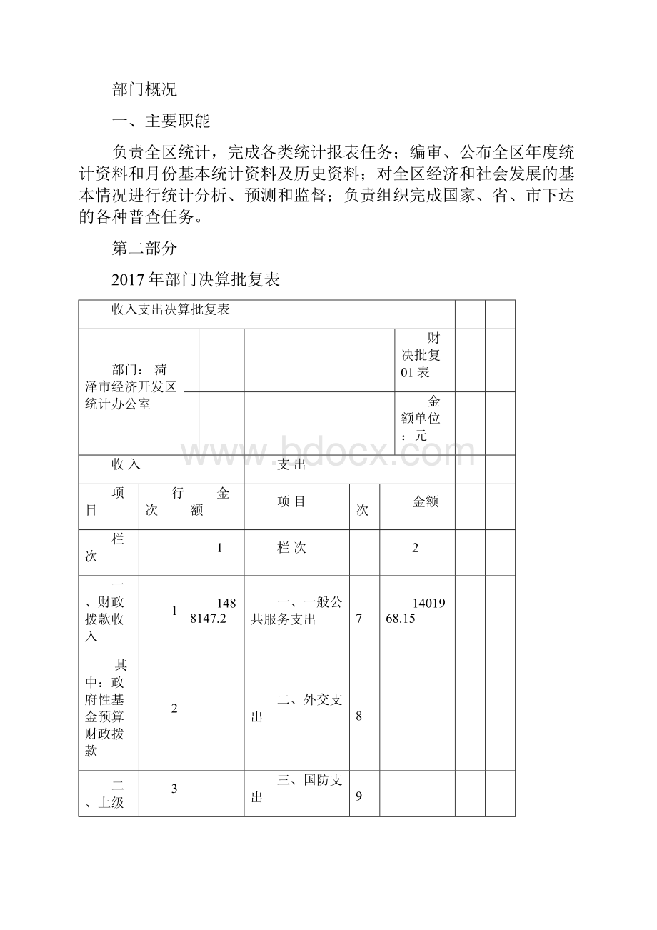 菏泽经济开发区统计办公室.docx_第2页