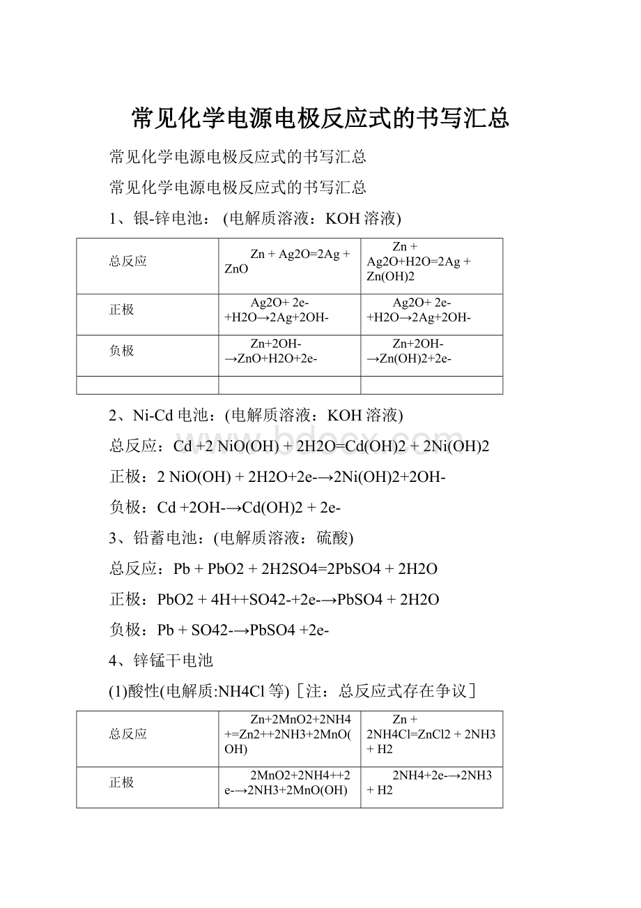 常见化学电源电极反应式的书写汇总.docx_第1页