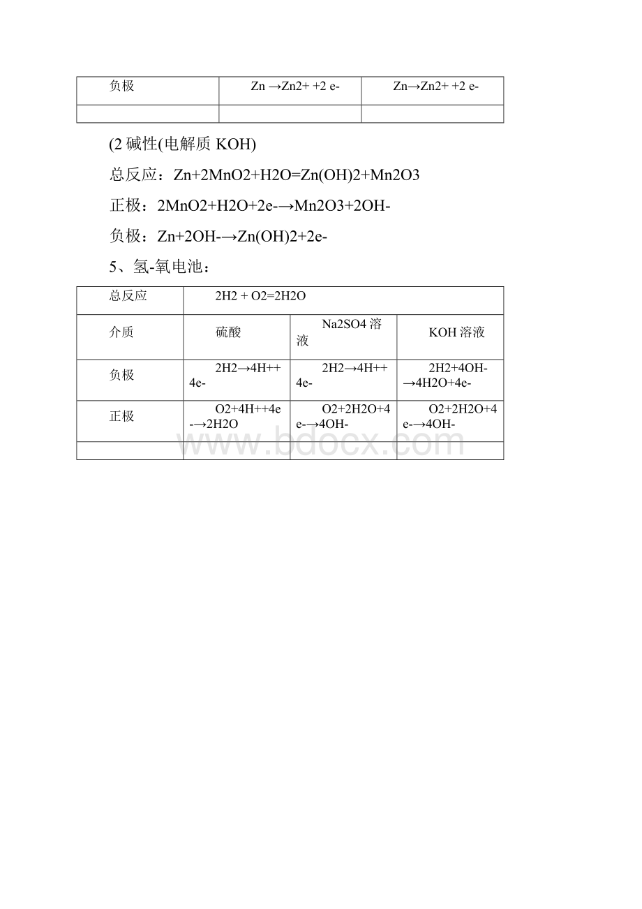 常见化学电源电极反应式的书写汇总.docx_第2页