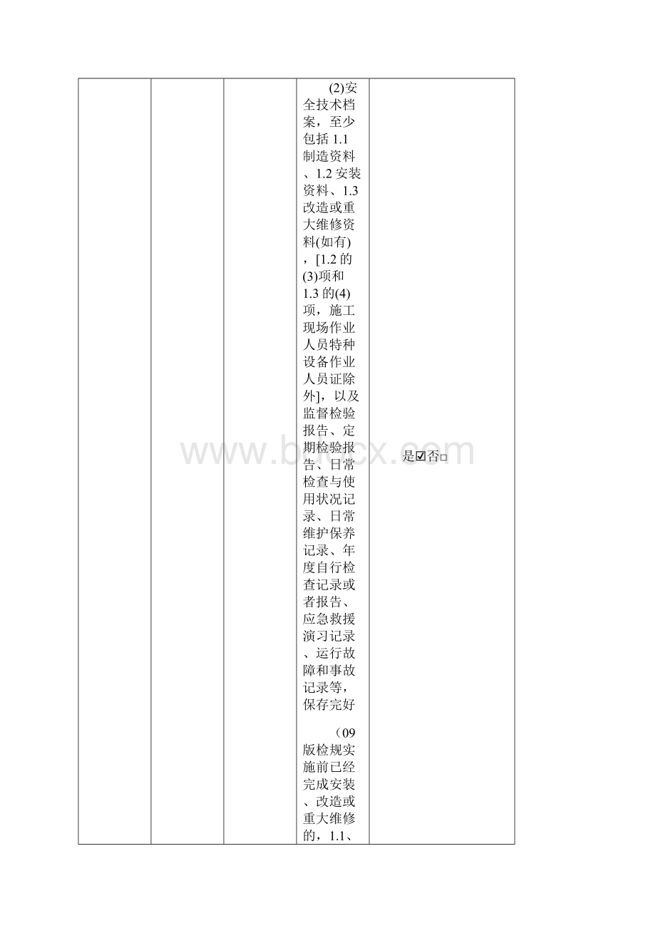 电梯年度自检记录度学习资料.docx_第3页