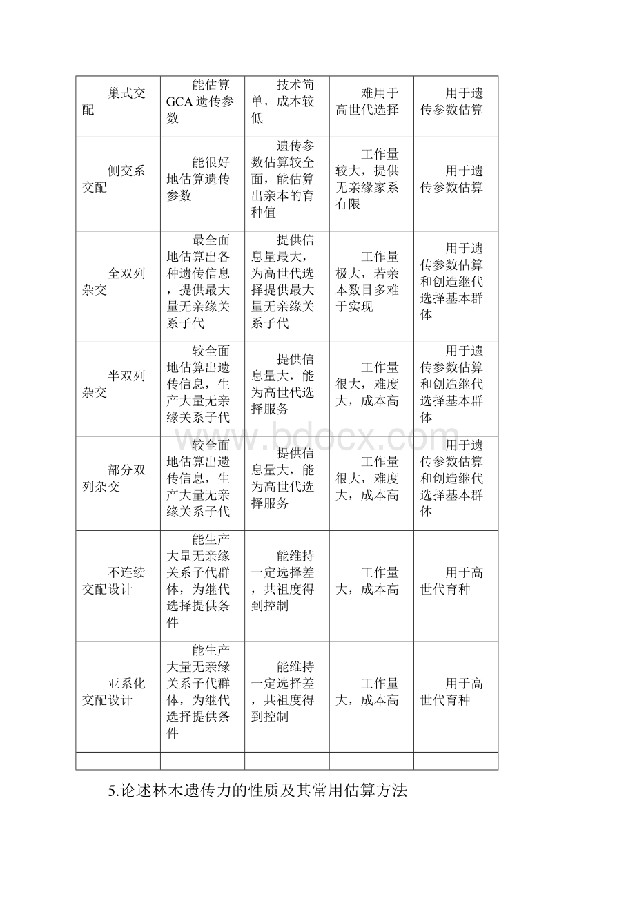 林木遗传育种题目与答案1.docx_第3页