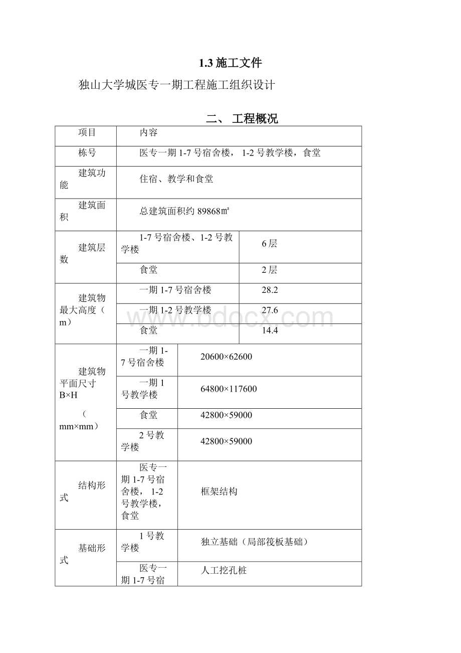 群塔施工方案.docx_第2页