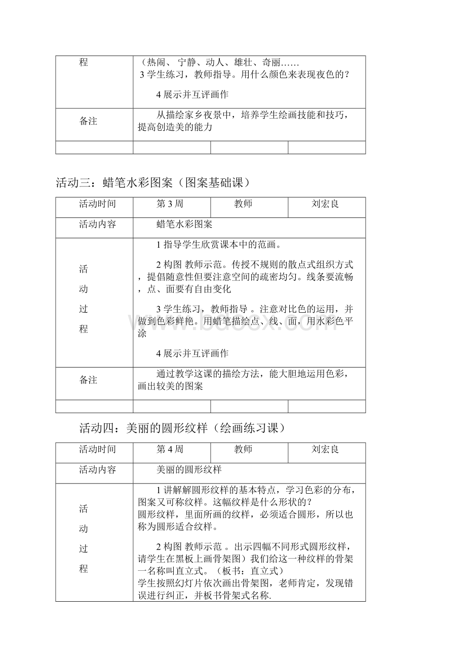 美术兴趣小组活动教案及活动记录.docx_第2页