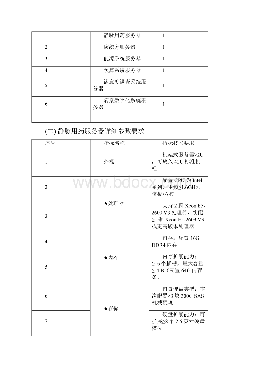 服务器采购项目采购需求.docx_第3页