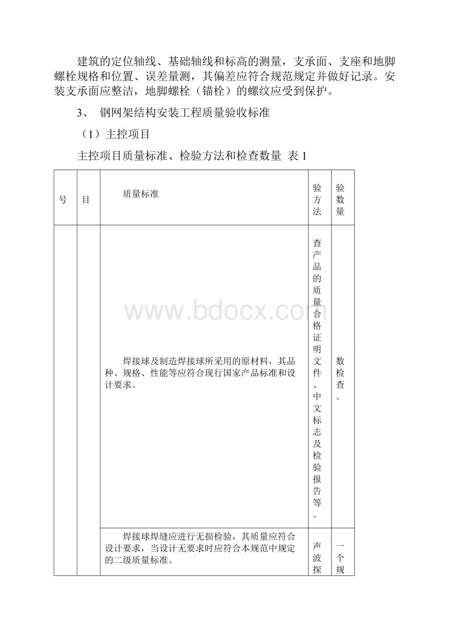 网架施工监理实施细则.docx_第3页