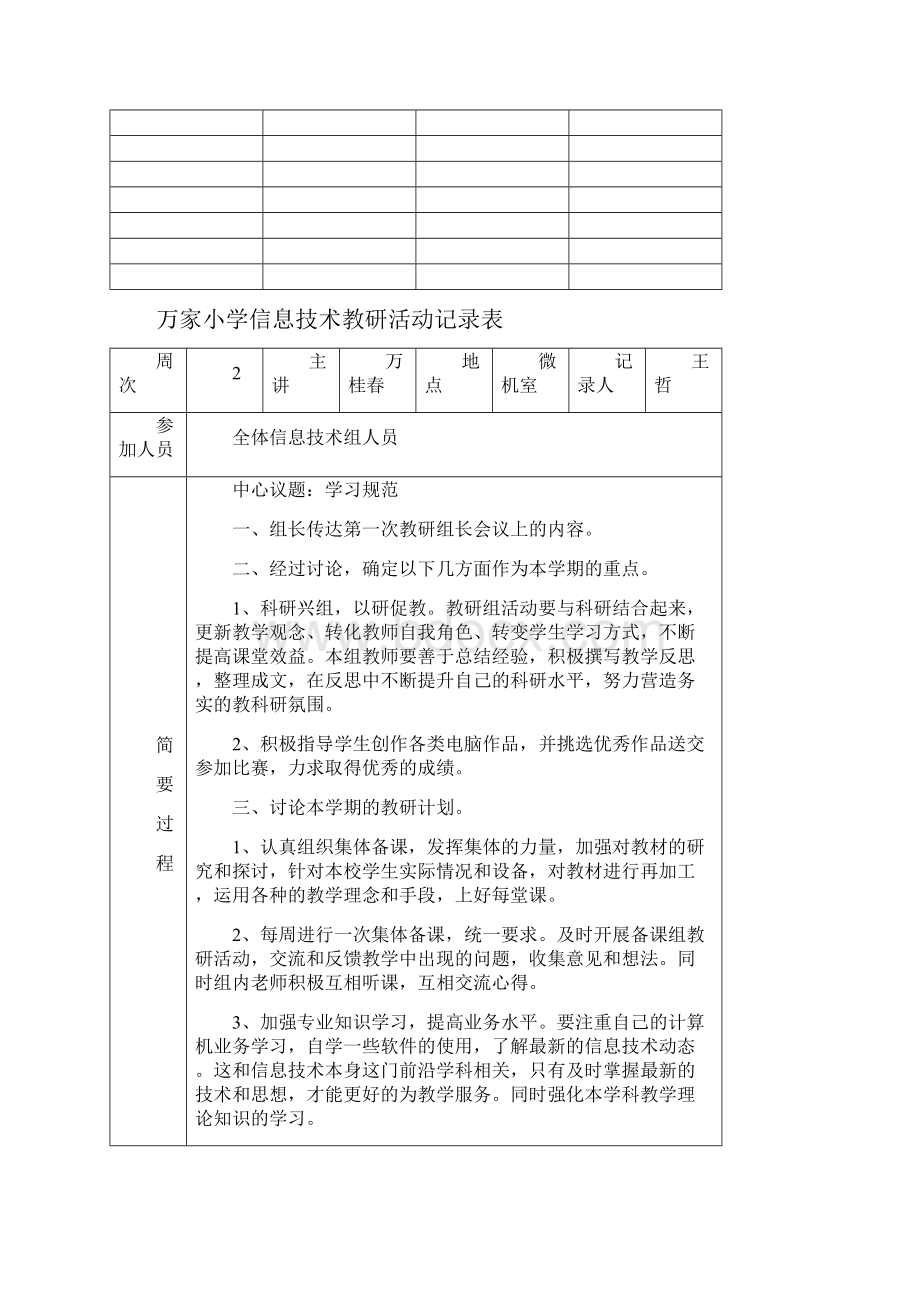 信息技术教研活动记录表.docx_第2页