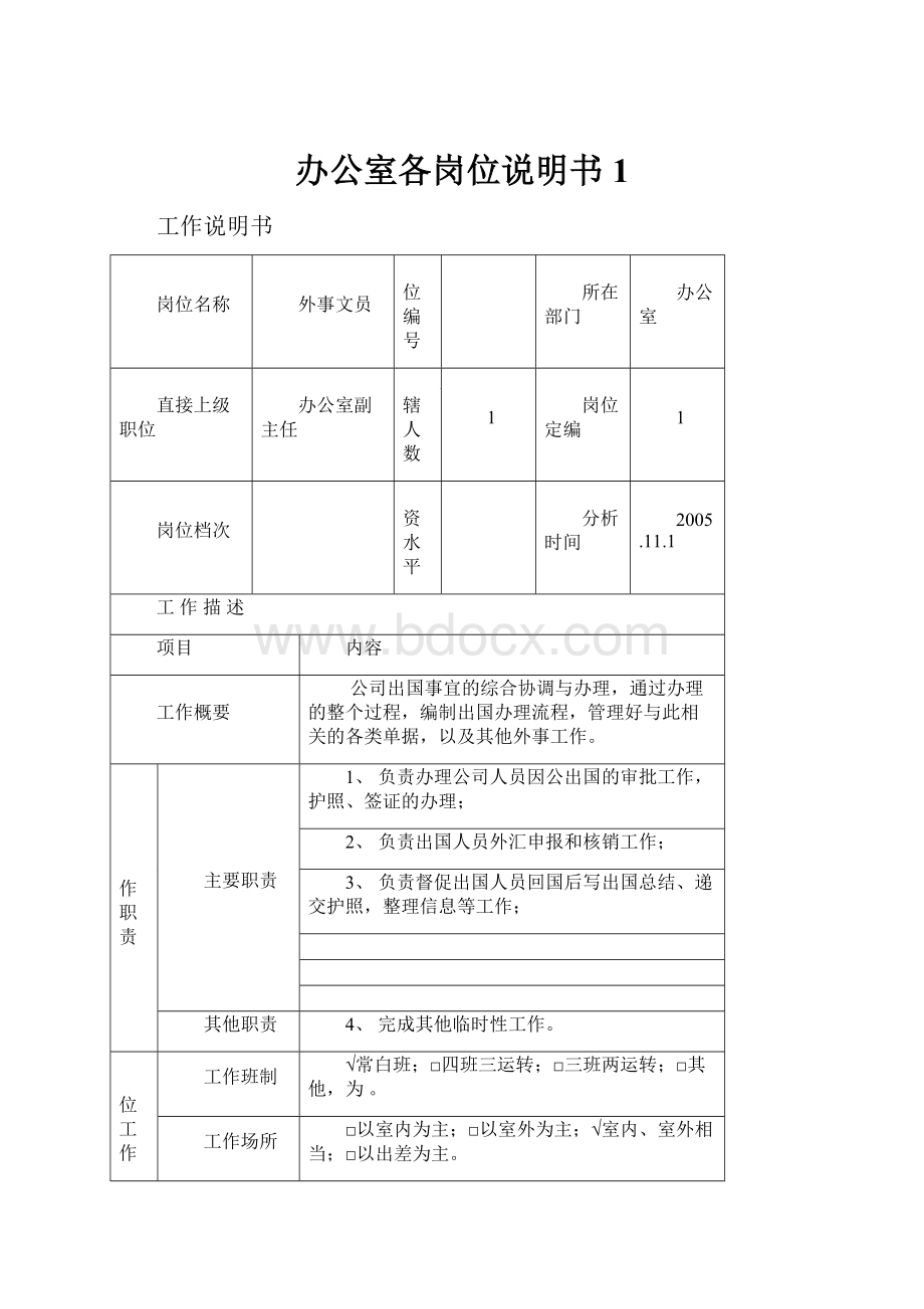 办公室各岗位说明书 1.docx