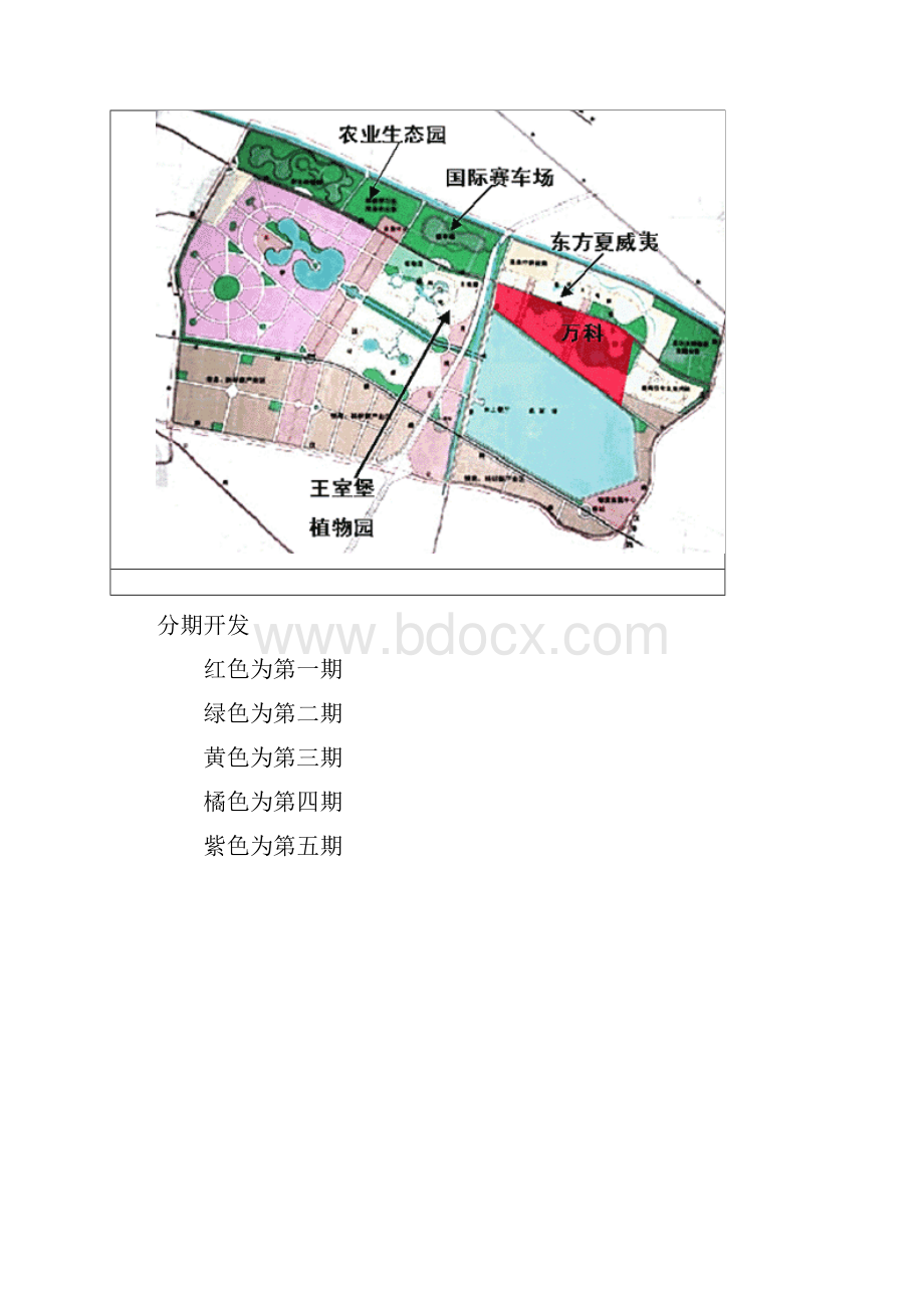 天津万科东丽湖项目规划与定位分析.docx_第2页