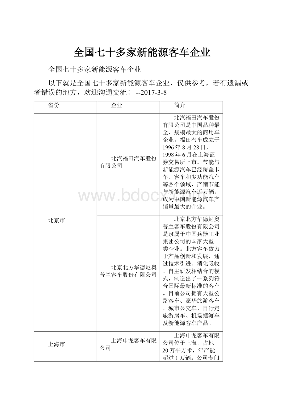 全国七十多家新能源客车企业.docx