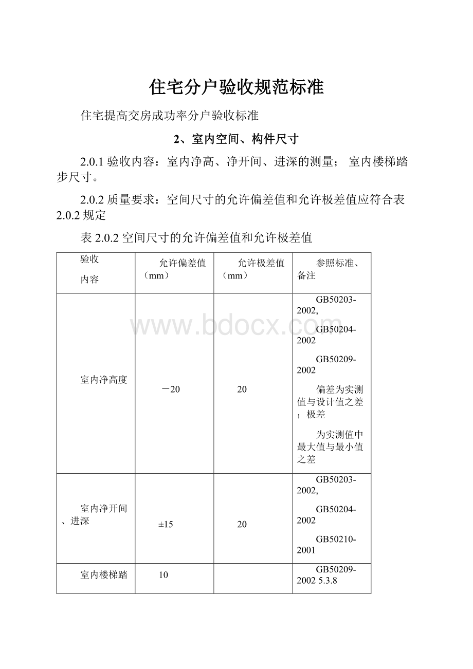 住宅分户验收规范标准.docx