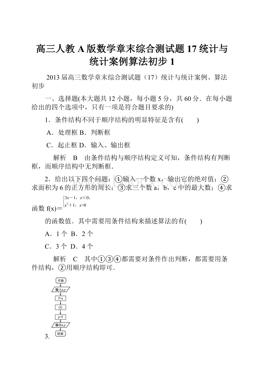 高三人教A版数学章末综合测试题17统计与统计案例算法初步1.docx_第1页