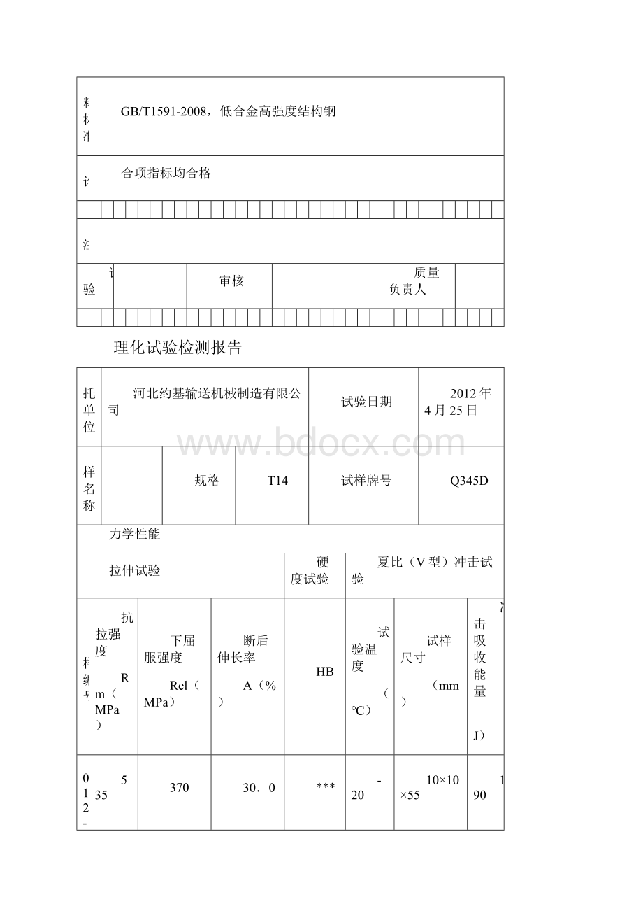 理化试验检测报告27p.docx_第3页