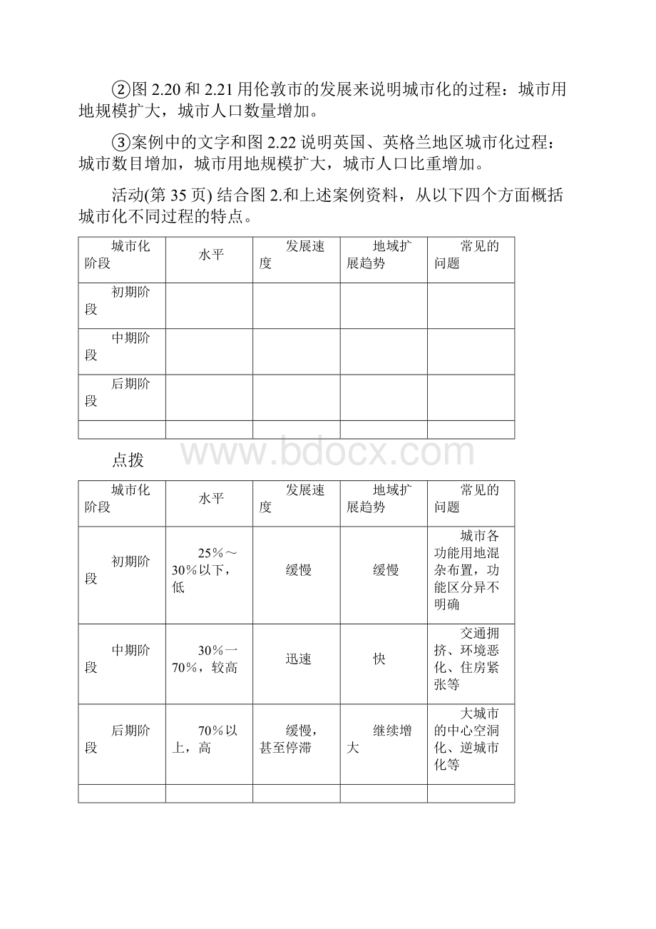 城市化教案4高一地理.docx_第3页