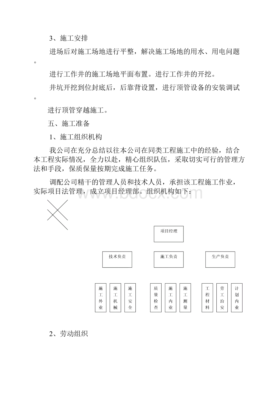 电缆井施工方案.docx_第2页