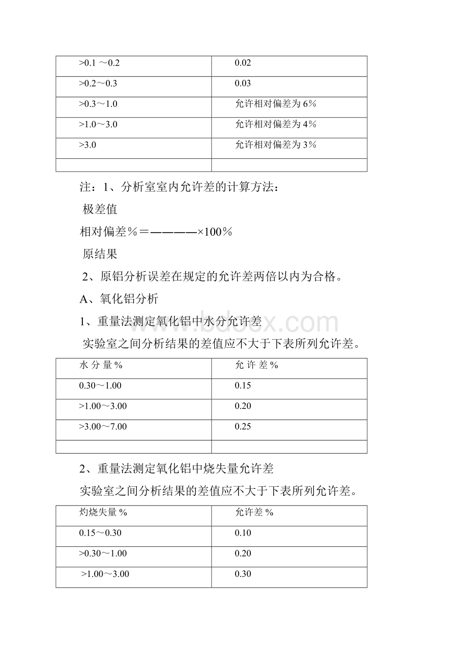 中心化验室分析方法允许差的管理制度1.docx_第3页