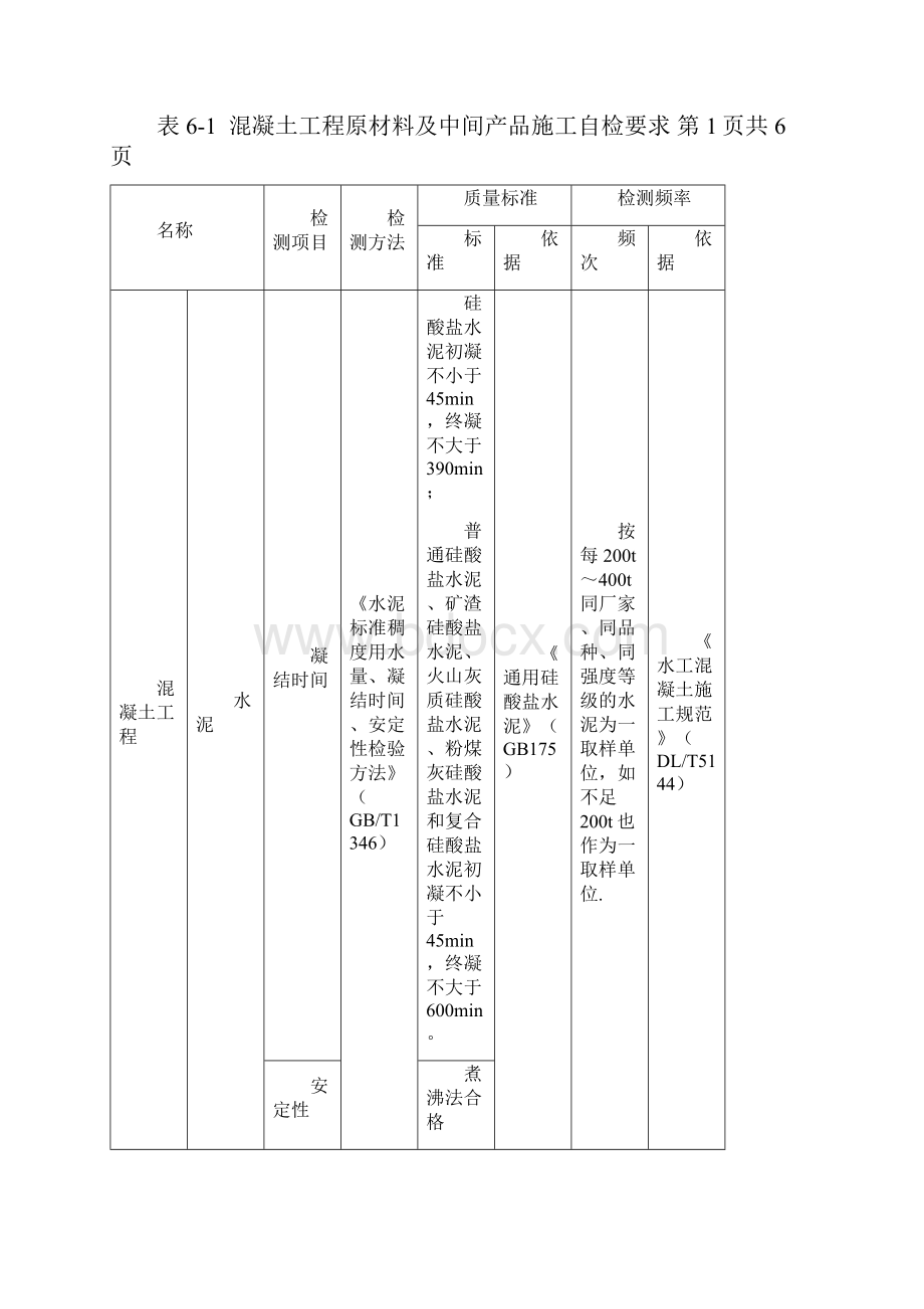 水利工程质量检测部分最终.docx_第3页