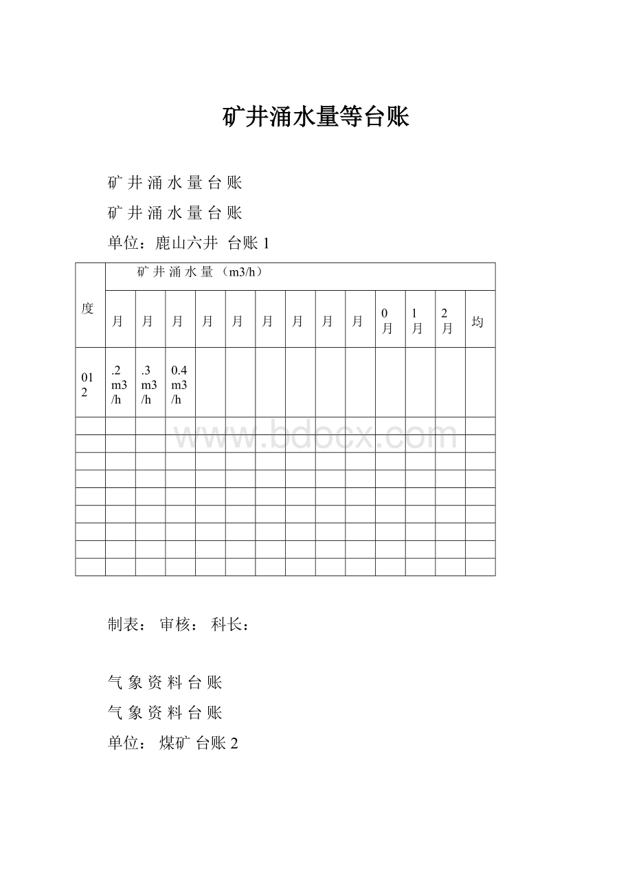 矿井涌水量等台账.docx