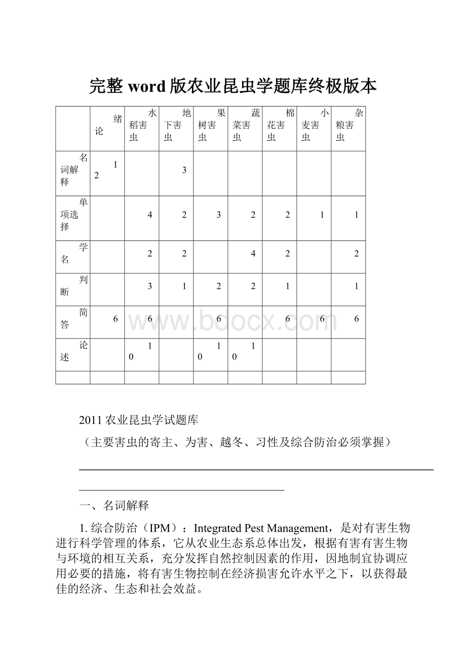 完整word版农业昆虫学题库终极版本.docx