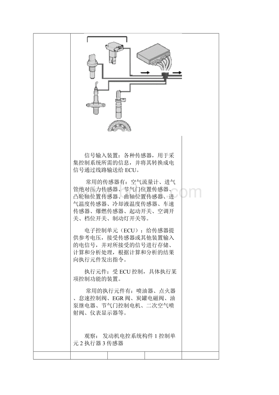 1电控组成.docx_第3页