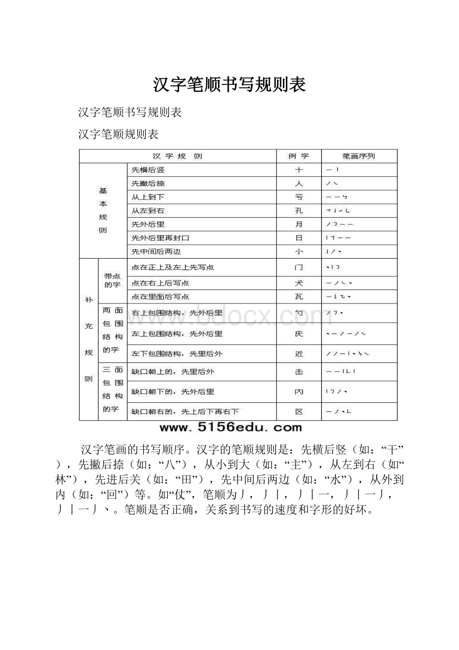 汉字笔顺书写规则表.docx