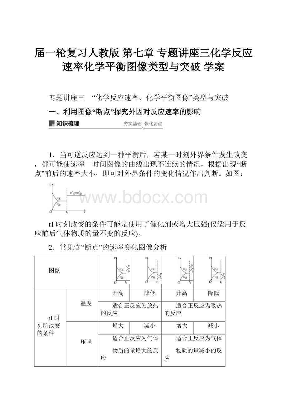 届一轮复习人教版 第七章 专题讲座三化学反应速率化学平衡图像类型与突破学案.docx_第1页