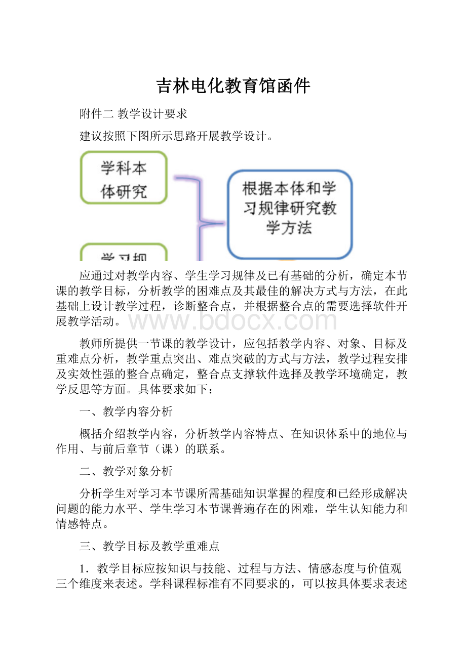 吉林电化教育馆函件.docx