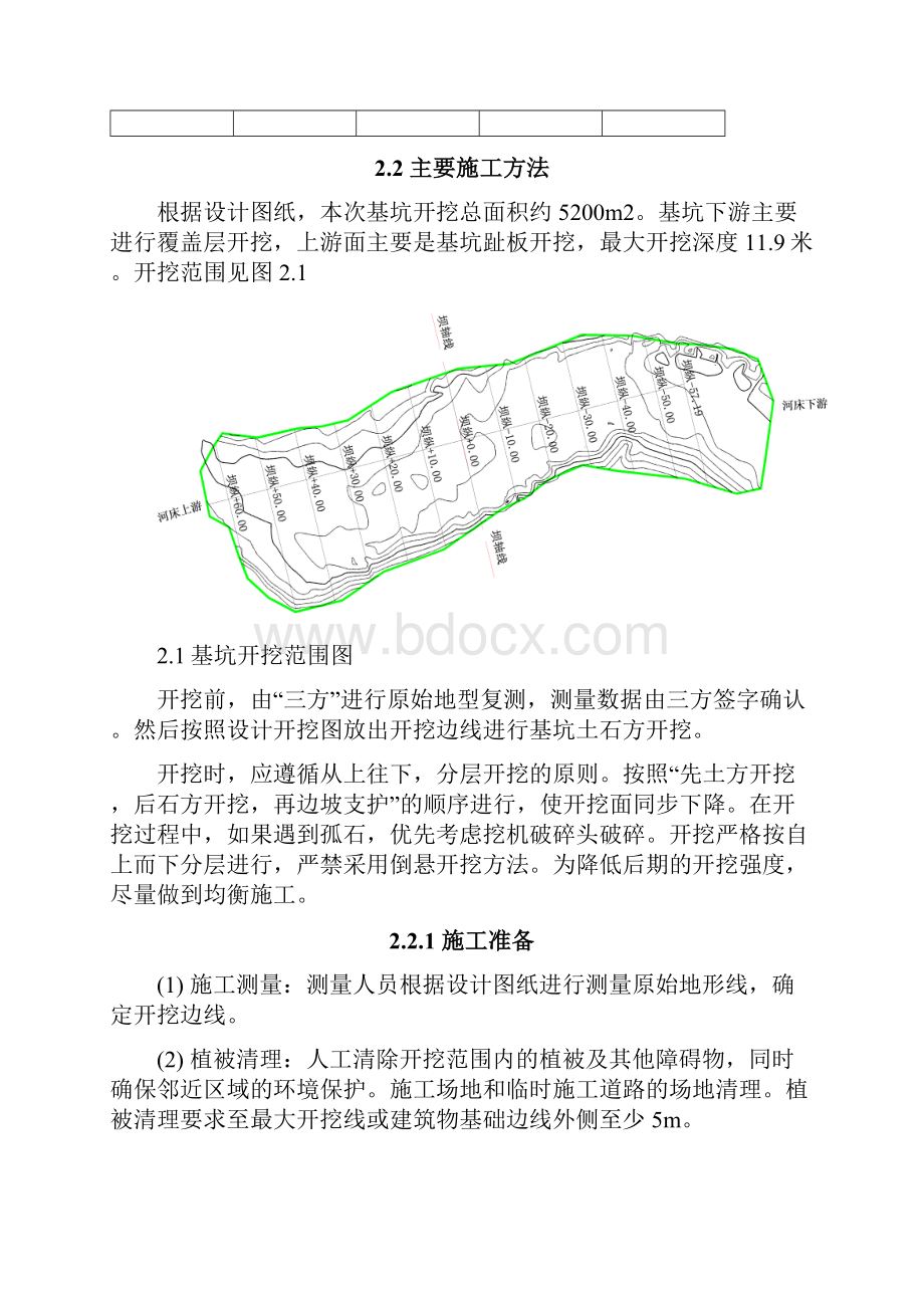 水库大坝深基坑开挖专项方案.docx_第3页