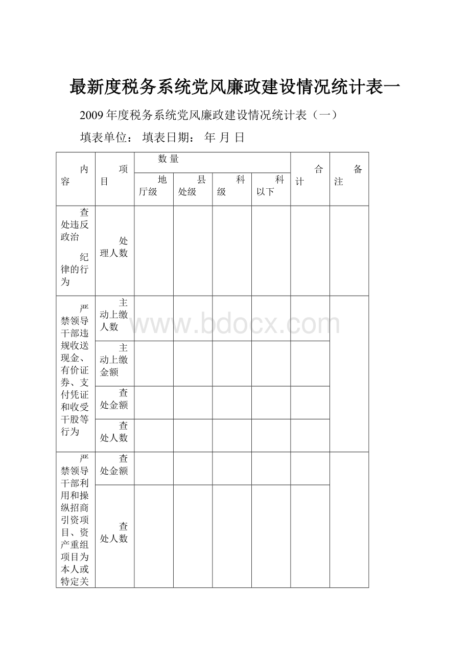 最新度税务系统党风廉政建设情况统计表一.docx