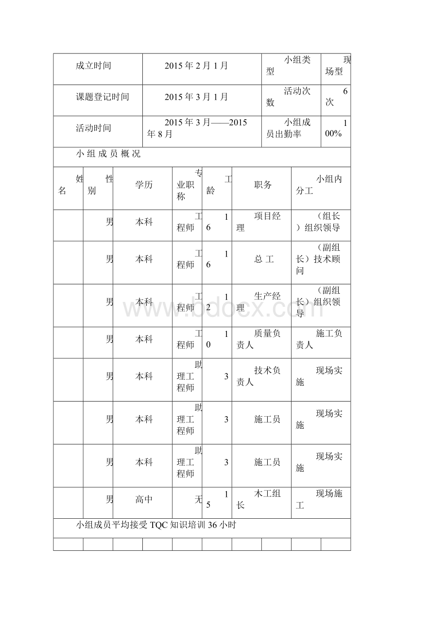 提高滴水线槽施工一次合格.docx_第2页