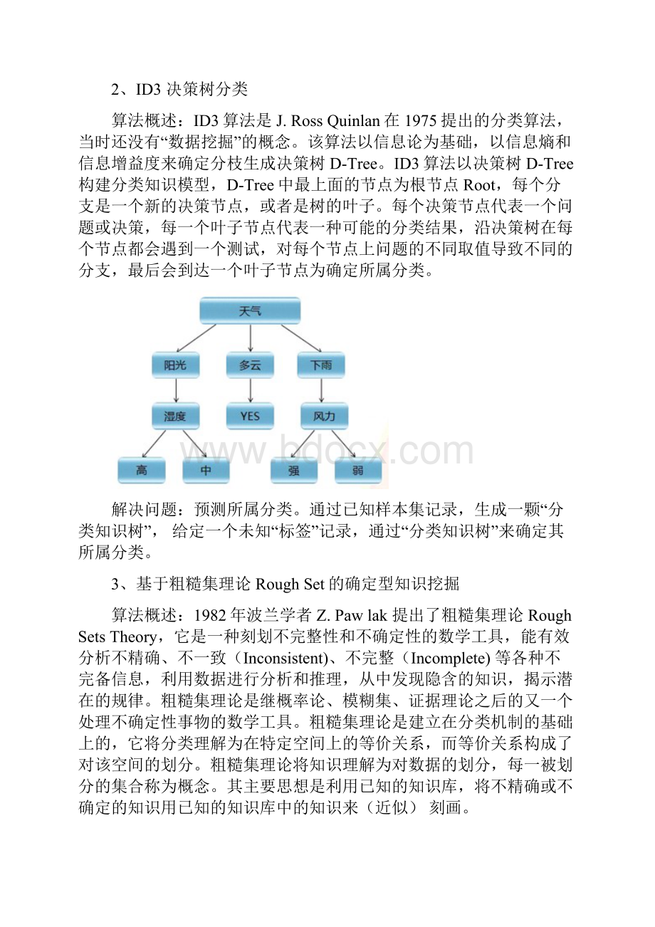 文本挖掘算法总结.docx_第3页