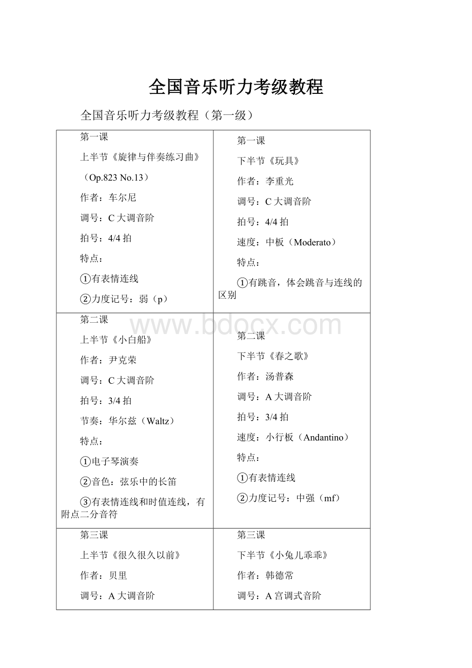 全国音乐听力考级教程.docx_第1页