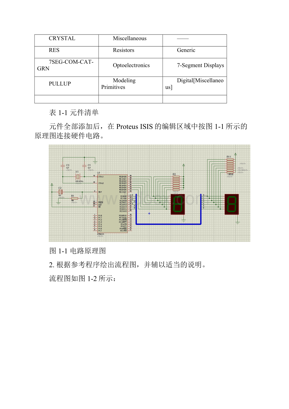 单片机实验报告.docx_第2页