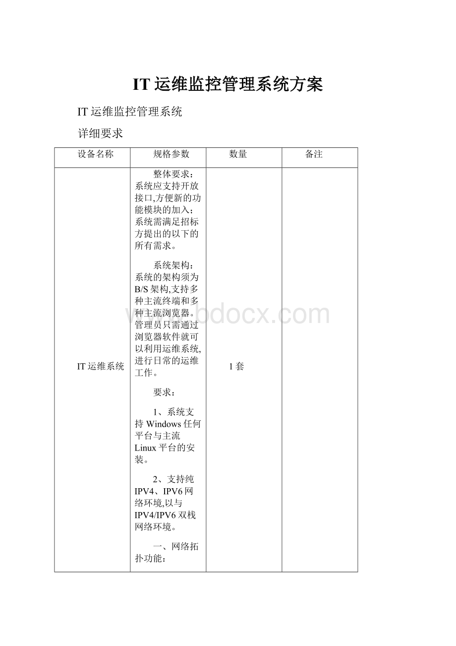 IT运维监控管理系统方案.docx