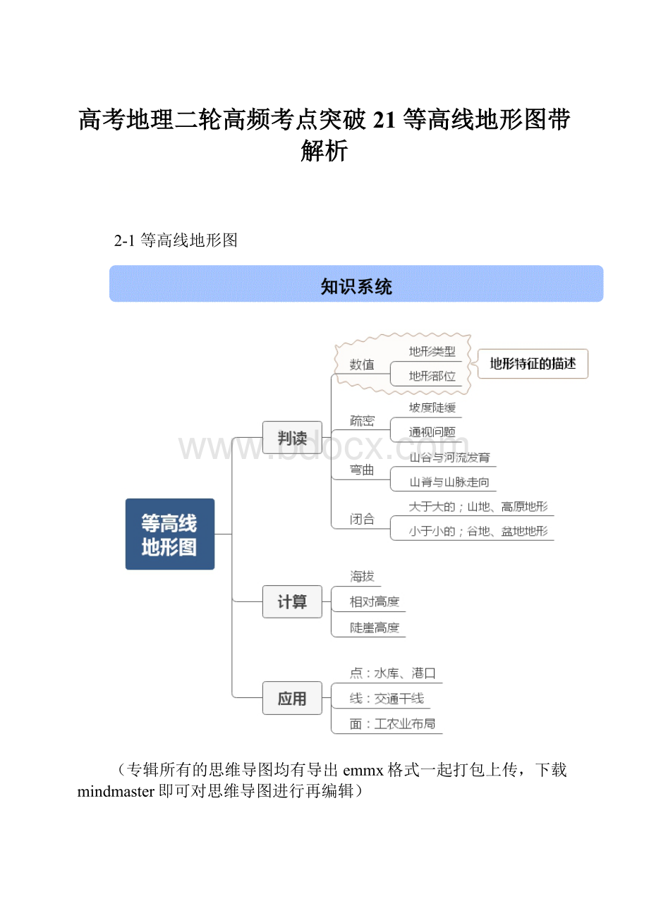 高考地理二轮高频考点突破21 等高线地形图带解析.docx