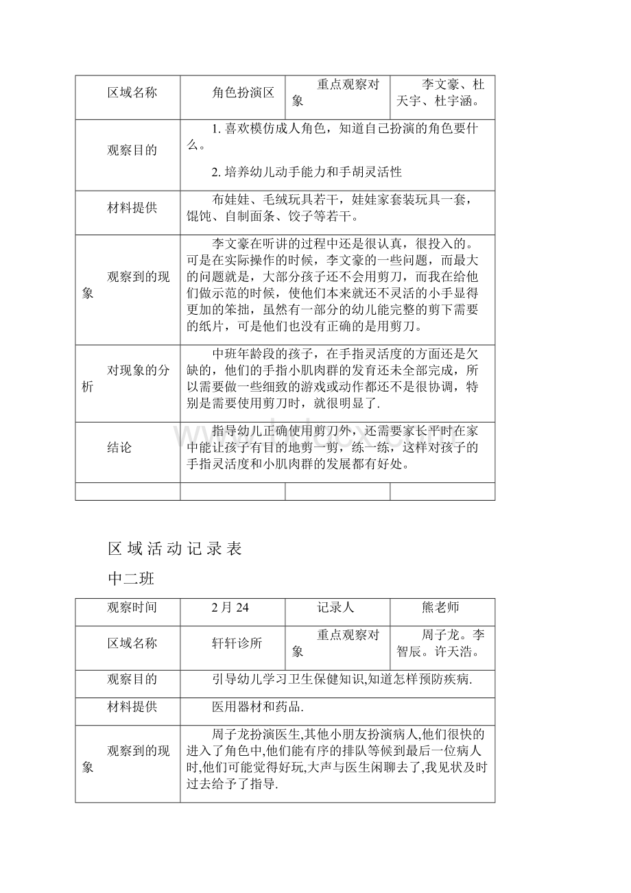 中二班区域活动记录表.docx_第2页