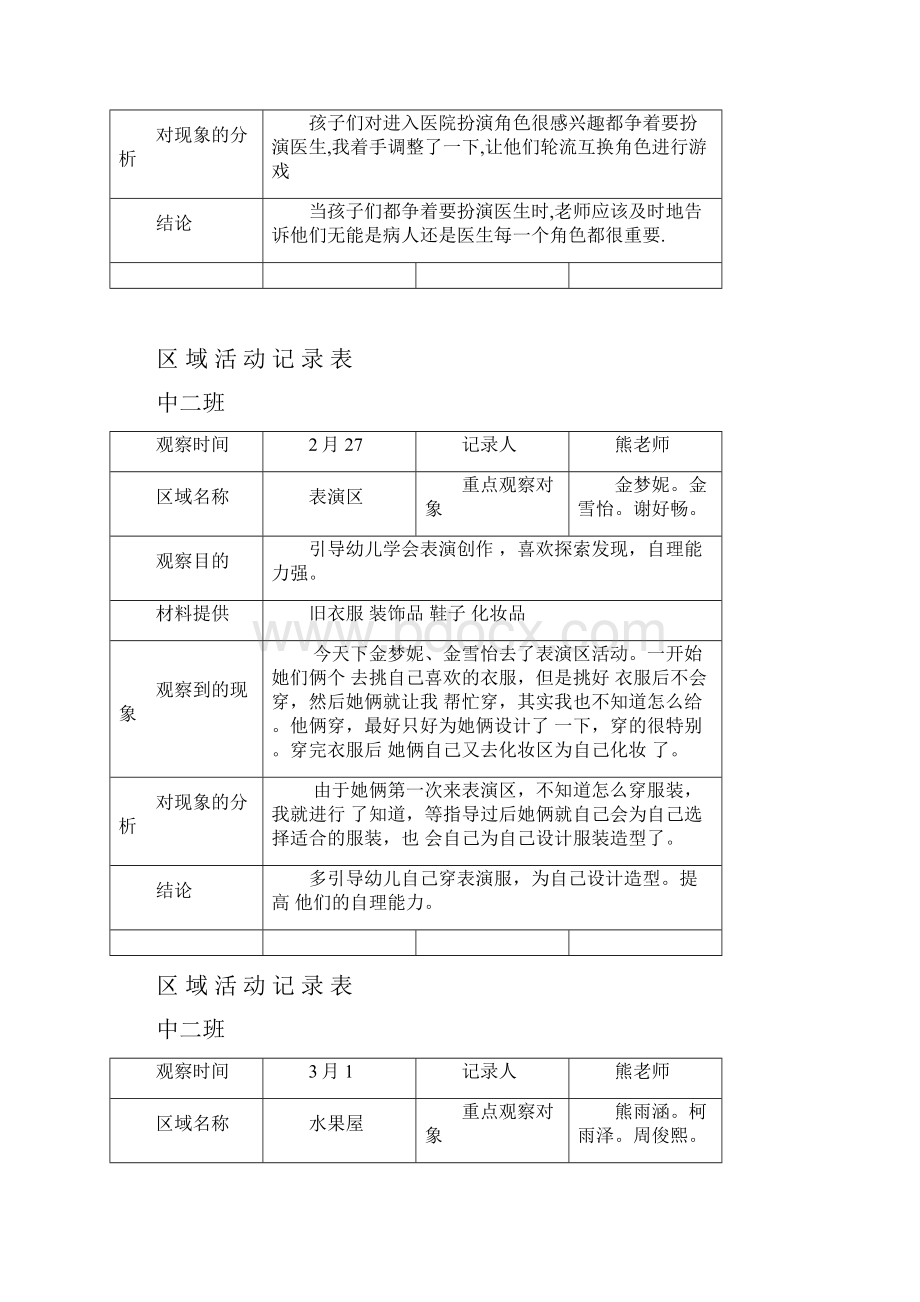 中二班区域活动记录表.docx_第3页