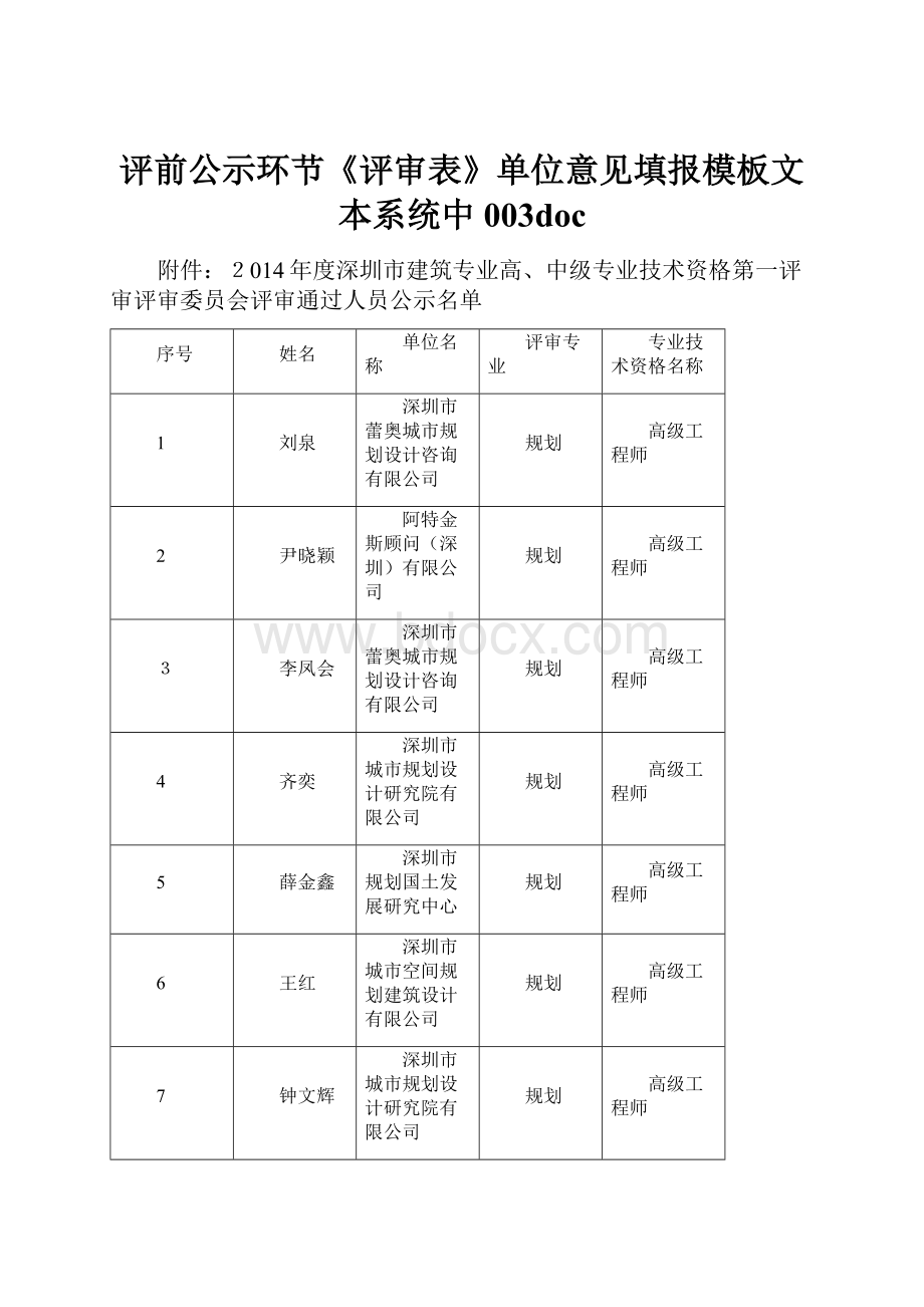 评前公示环节《评审表》单位意见填报模板文本系统中003doc.docx