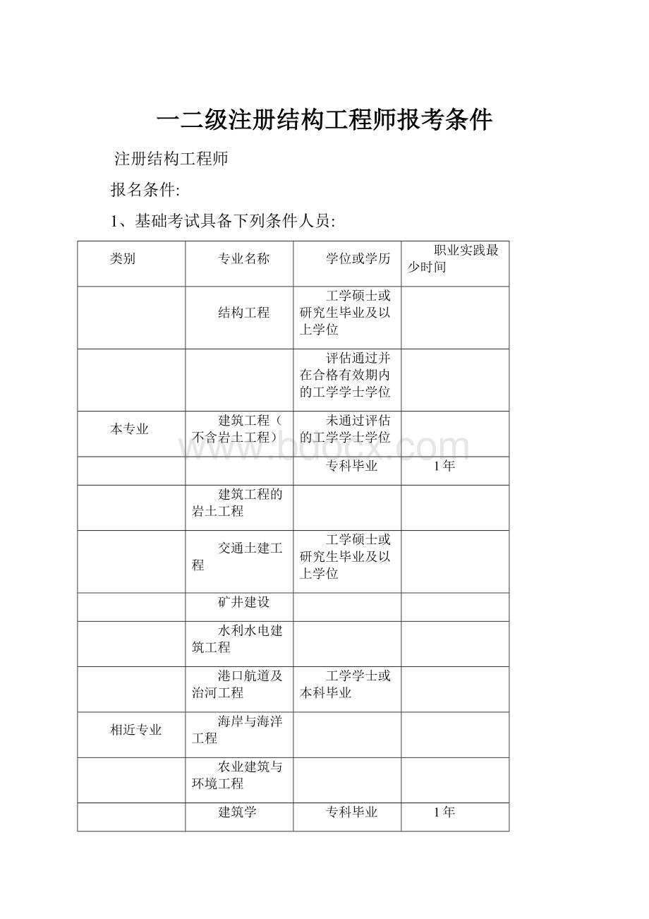 一二级注册结构工程师报考条件.docx