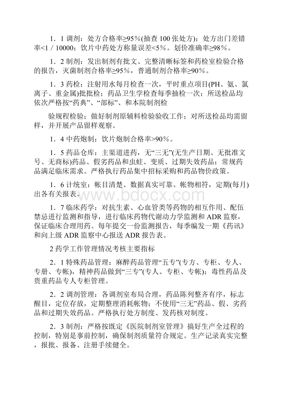 药剂科工作考核办法草稿.docx_第2页