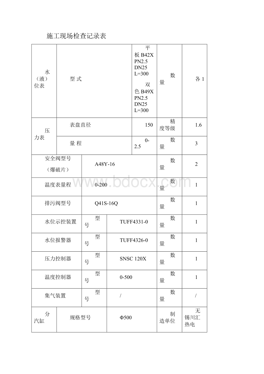 锅炉安装项目工程竣工资料.docx_第3页