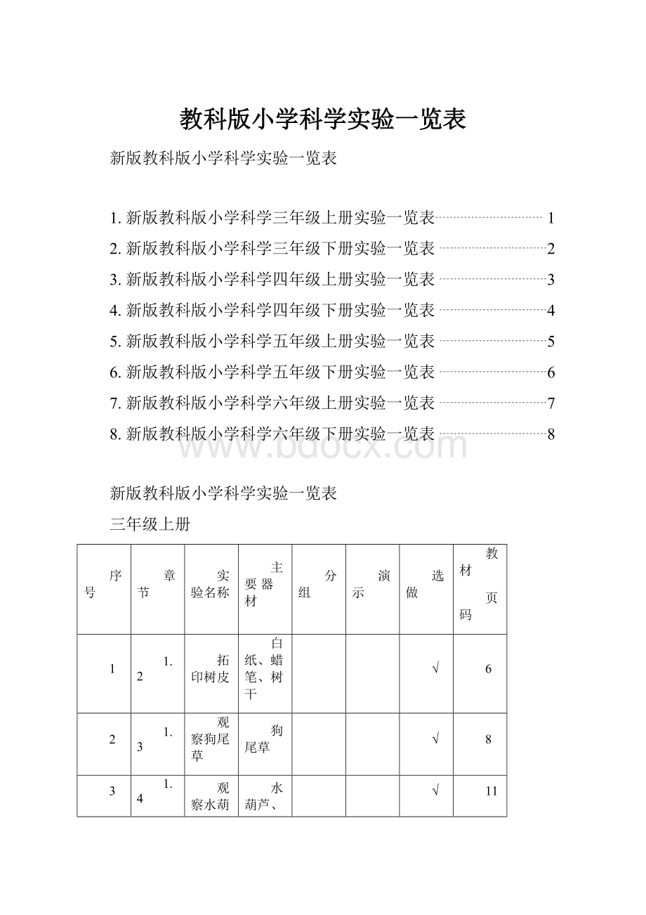 教科版小学科学实验一览表.docx