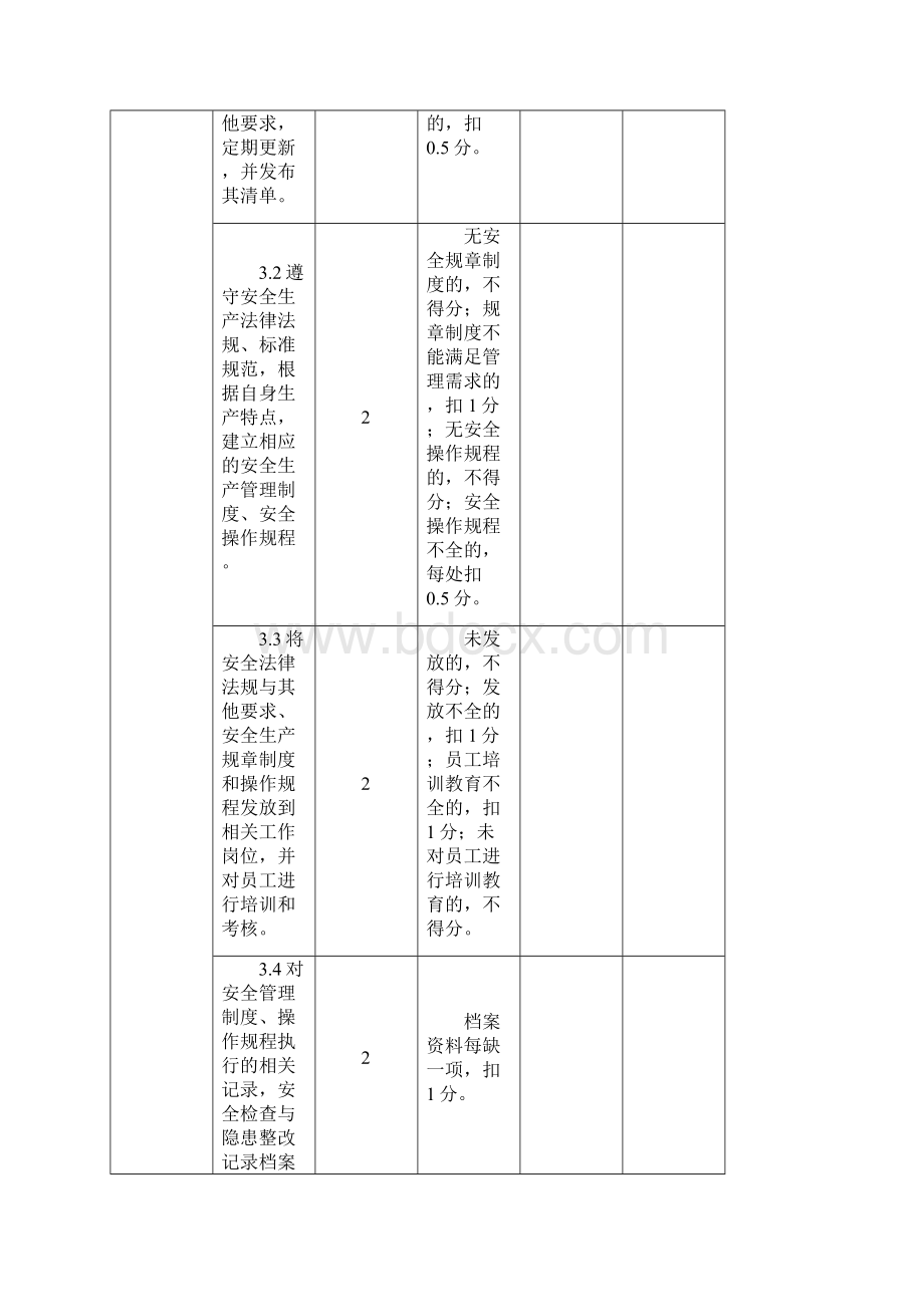 国家小微企业安全生产标准化.docx_第3页