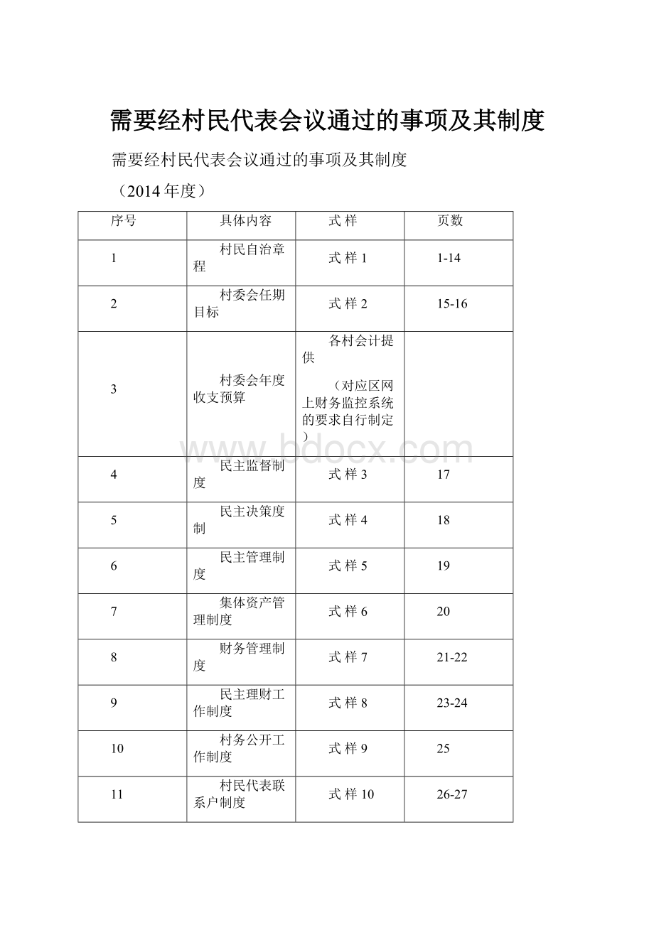 需要经村民代表会议通过的事项及其制度.docx_第1页